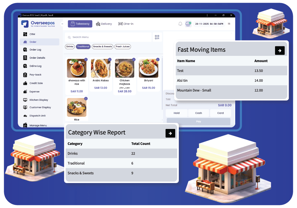 لوحة تحكم موحدة للفروع المتعددة