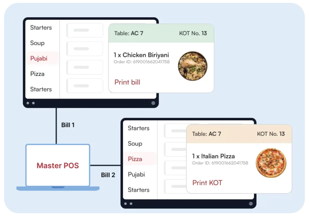 pos billing software saudi arabia multi-terminal