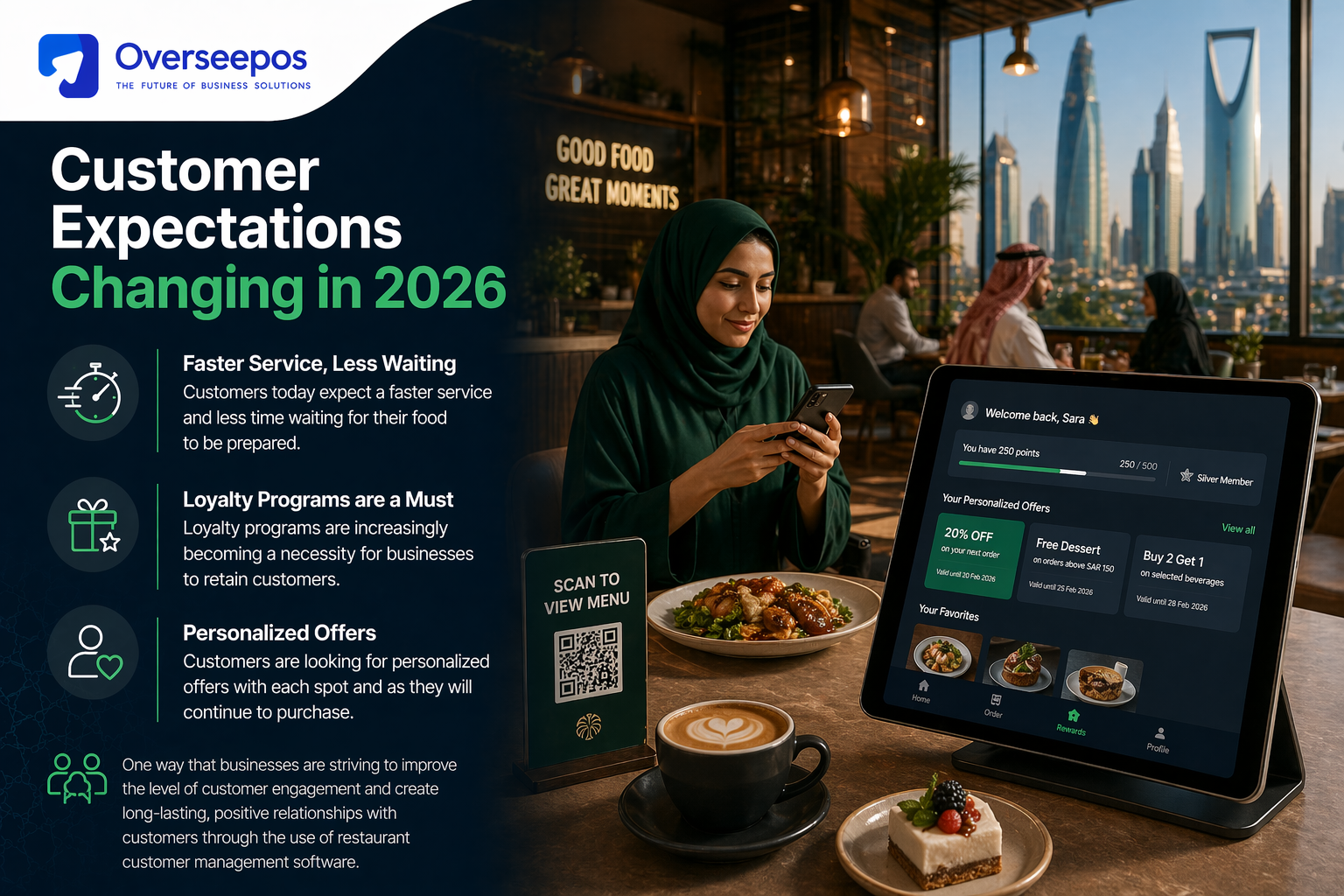Key Issues Impacting Restaurants in Saudi Arabia