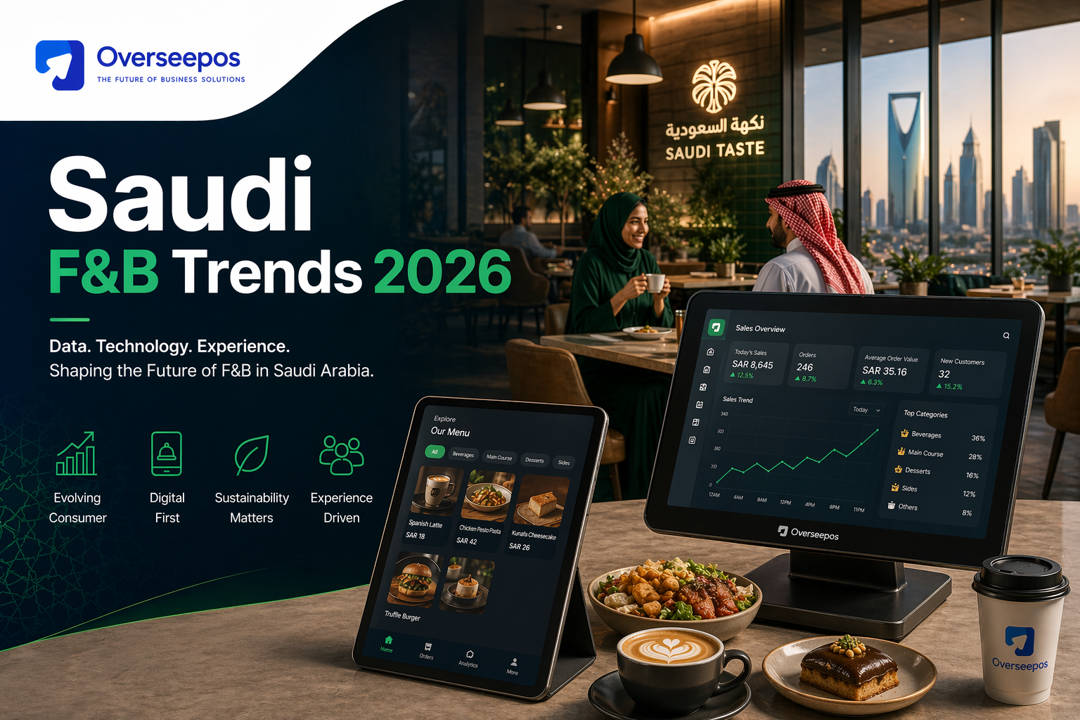 Saudi Arabia F&B Trends 2026: Restaurant, Café & Beverage Industry Insights